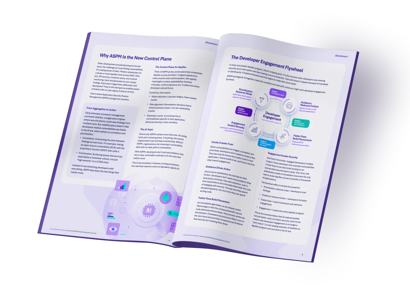 AI ASPM ebook - From Chaos to Clarity